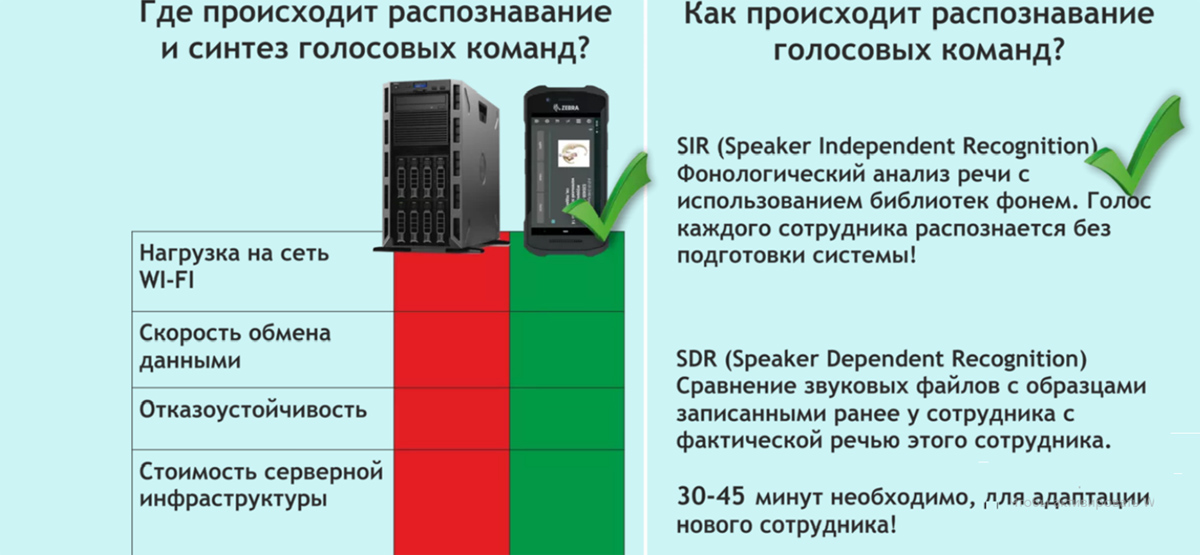 Voiceman-2.jpg Voiceman-2.jpg