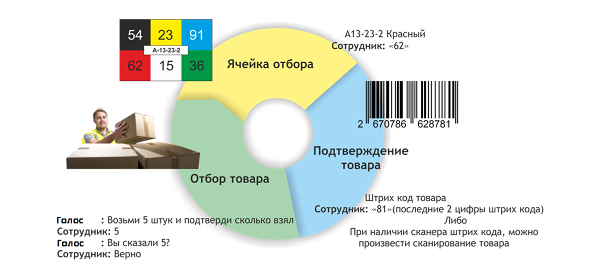 Voiceman-4.jpg Voiceman-4.jpg