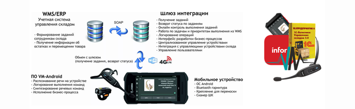 Voiceman-8.jpg Voiceman-8.jpg